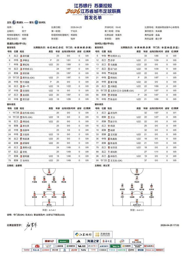 OB电竞官方入口-徐州队首发阵容出炉，苗润东缺席